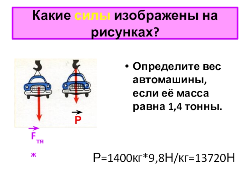 Н какая сила