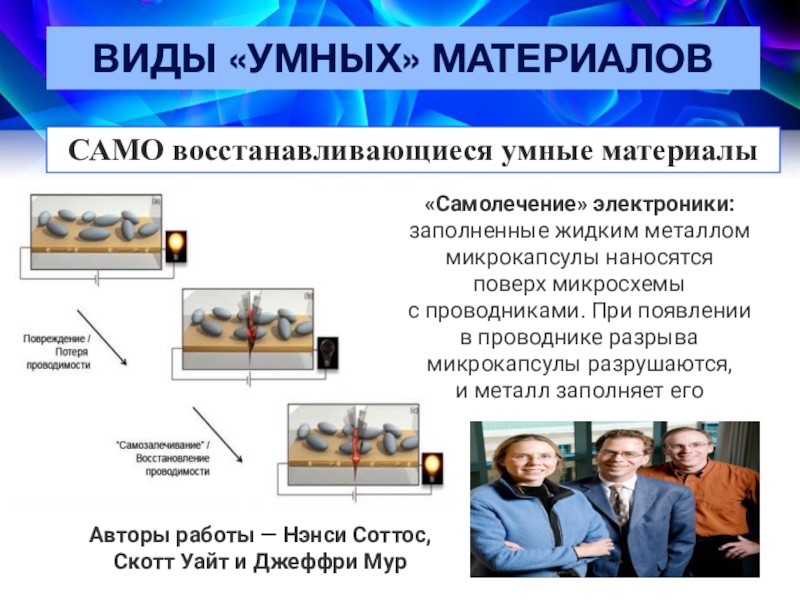 Умные материалы и их применение 5 класс технология презентация