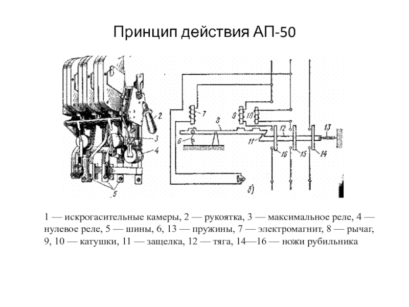 Презентация автоматический выключатель