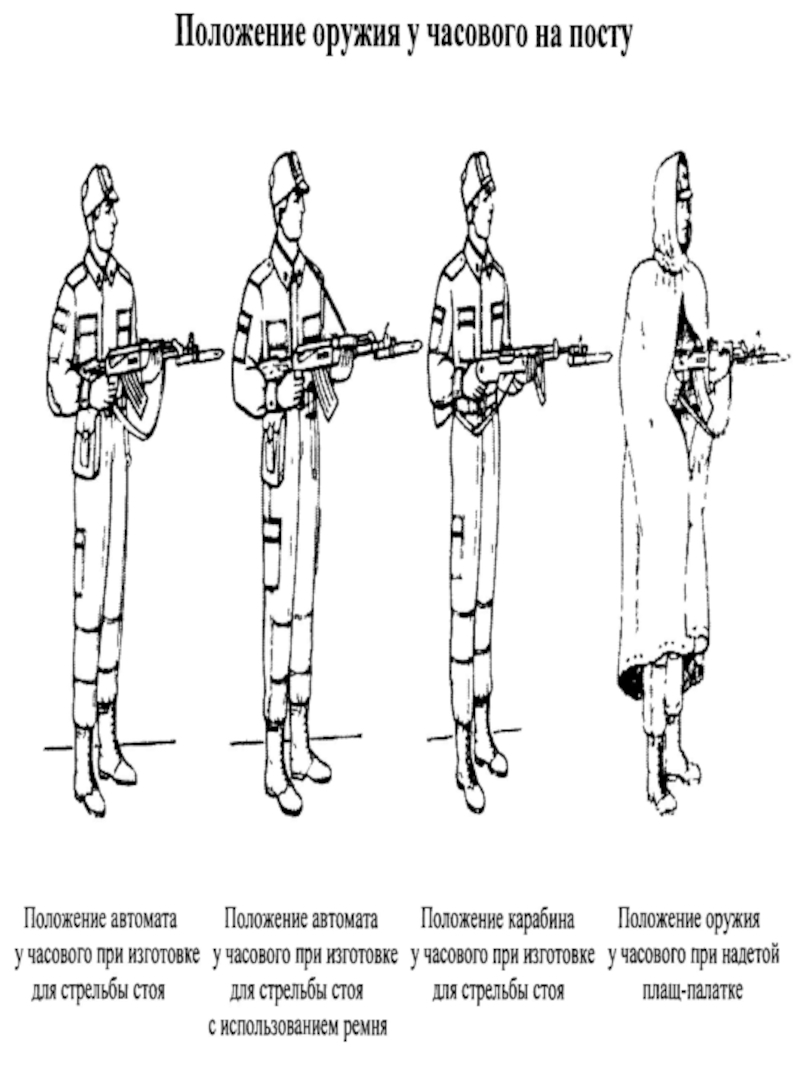 Положение оружия на караул. Боевой лист пост номер 1. Эмблема поста 1 волгоград. Пост 1 положение. Пост 1 положение.