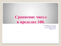 Презентация к уроку математики по теме: Сравнение чисел в пределах 100 4 кл. VIII вид