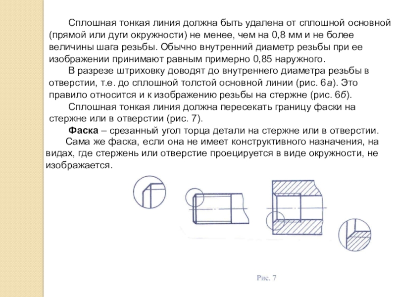 Правила изображения резьбы