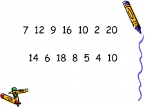 Презентация по математике на тему Название компонентов и результата деления 2 класс