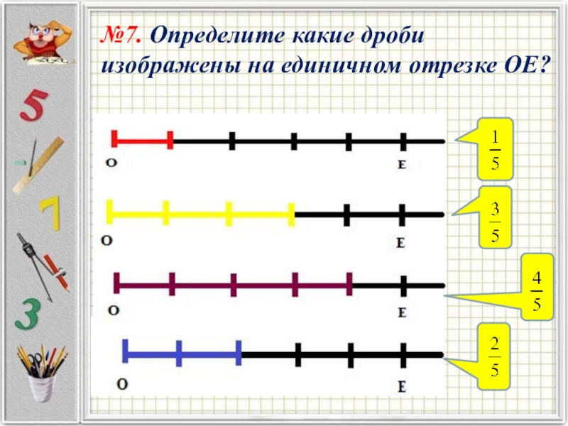 На единичном отрезке отметить дроби. Дроби на единичном отрезке. Определите какая дробь соответствует букве a. Определи какая дробь соответствует букве b.. Определи какая дробь соответствует букве a..