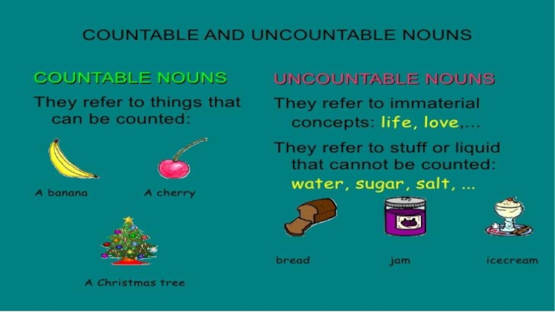 Countable and uncountable nouns food презентация