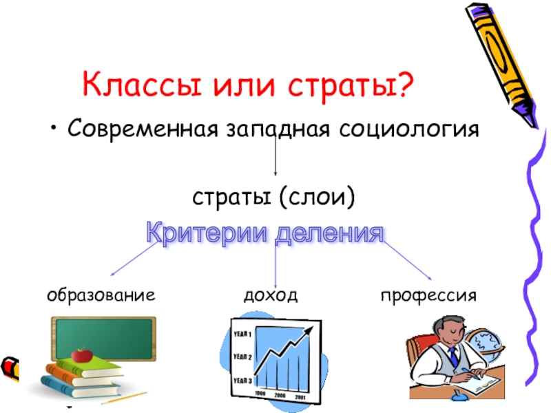 Презентация по обществознанию 8 класс образование