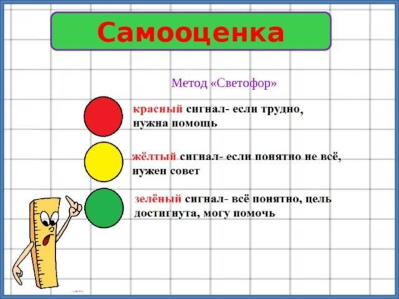 10 5 5 5 высокий. Самооценка на уроке в начальной школе. Карточки для самооценки. Оценивание светофор. Самооценка работы на уроке.