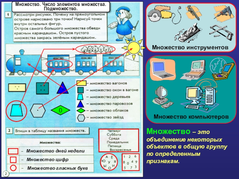 Многообразие схем и сферы их применения