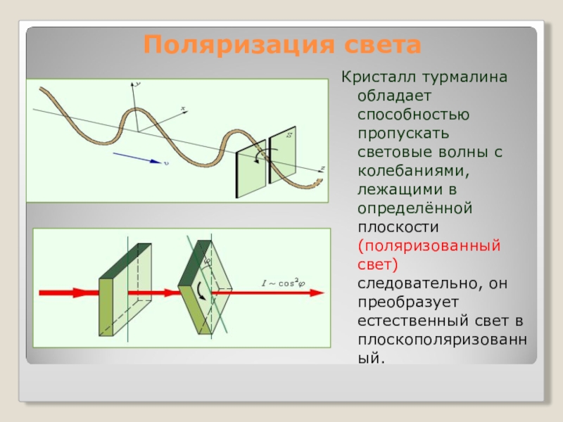 Световая волна рисунок