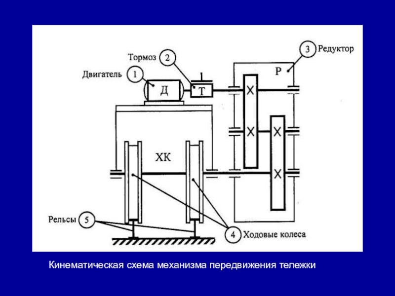 Схема перемещения