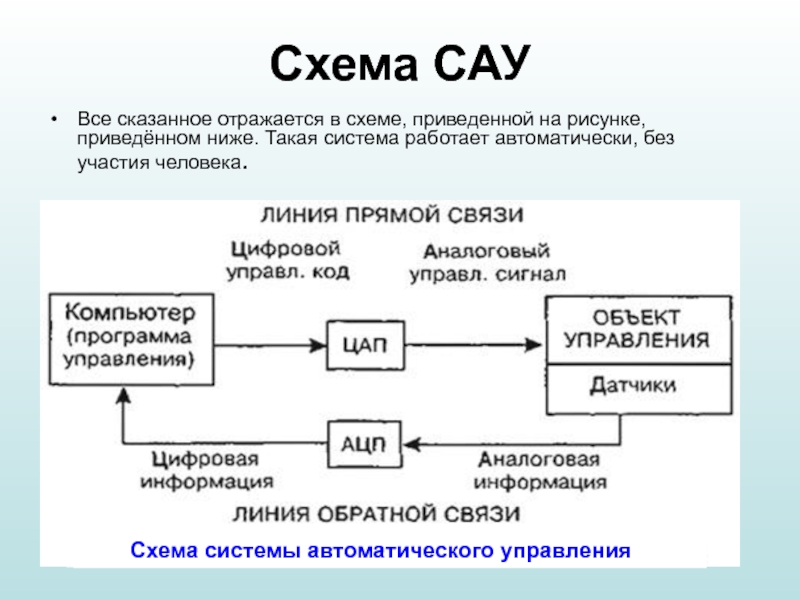 Асу презентация по информатике