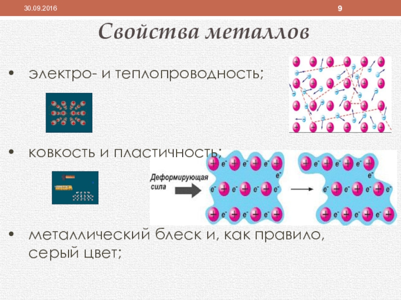 Связи 8. Ковкость металлов химия. Металлический блеск, электро- и теплопроводность. Высокую ковкость и теплопроводность имеют. Блеск и ковкость металлический блеск.