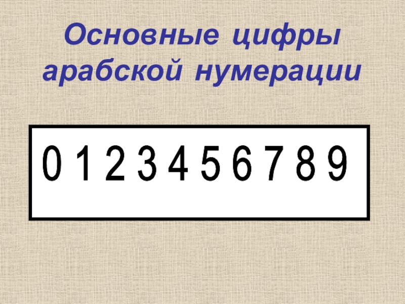 Высокая нумерация. Нумерация арабскими цифрами. Цифры для нумерации. Арабская нумерация чисел. Арабские цифры счисления.