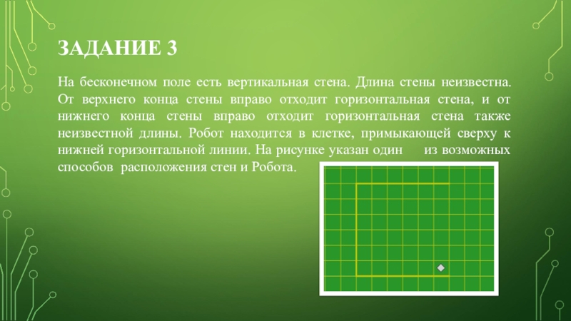 На бесконечном поле имеется стена. На бесконечном поле имеется горизонтальная стена. На бесконечном поле имеется вертикальная стена. На бесконечности поле есть горизонтальная и вертикальная стены. Длина вертикальных стен.