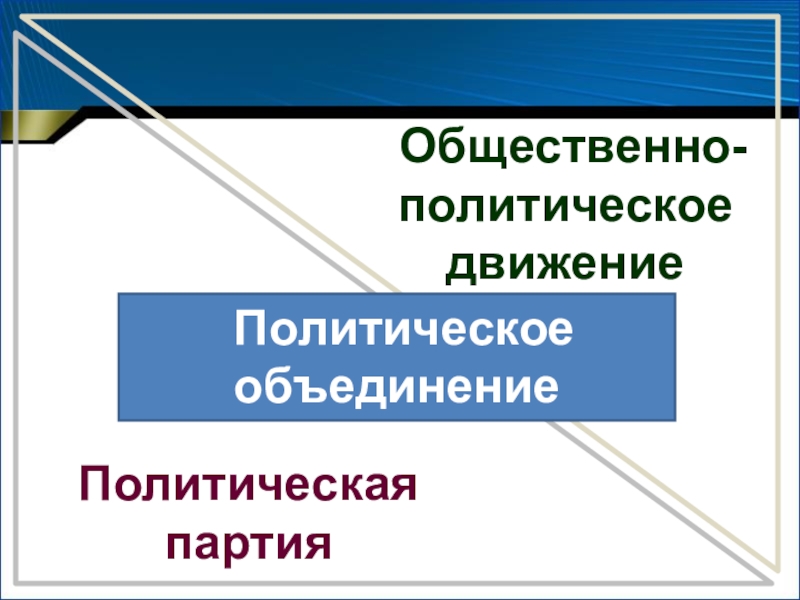 Презентация по обществознанию политические партии и движения 9 класс