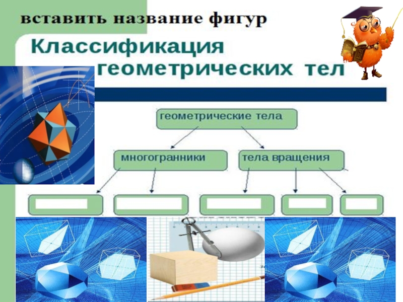 Классификация геометрических фигур 2 класс. Классификация фигур. Классификация геометрических тел. Классификация фигур в геометрии. Методика классификация геометрических фигур.