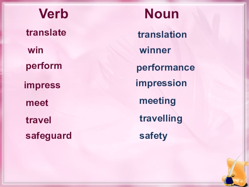 Verb noun. Noun перевод. Verb Noun translation. Verbal Noun.