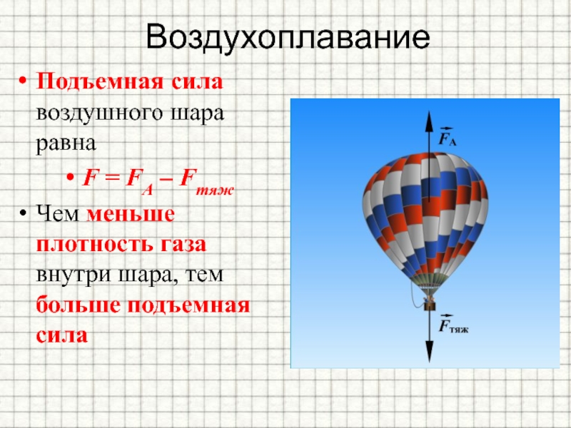 Доклад на тему воздухоплавание по физике 7 класс с картинками