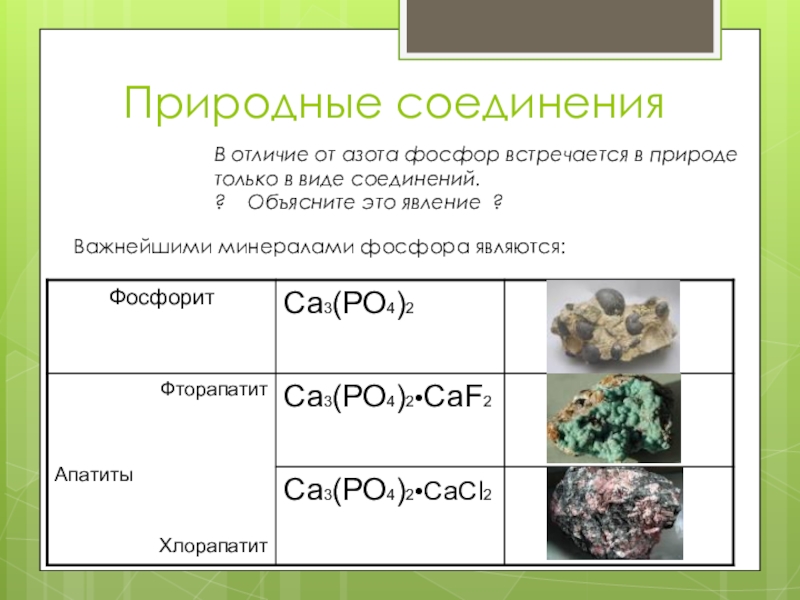 Презентация на тему фосфор