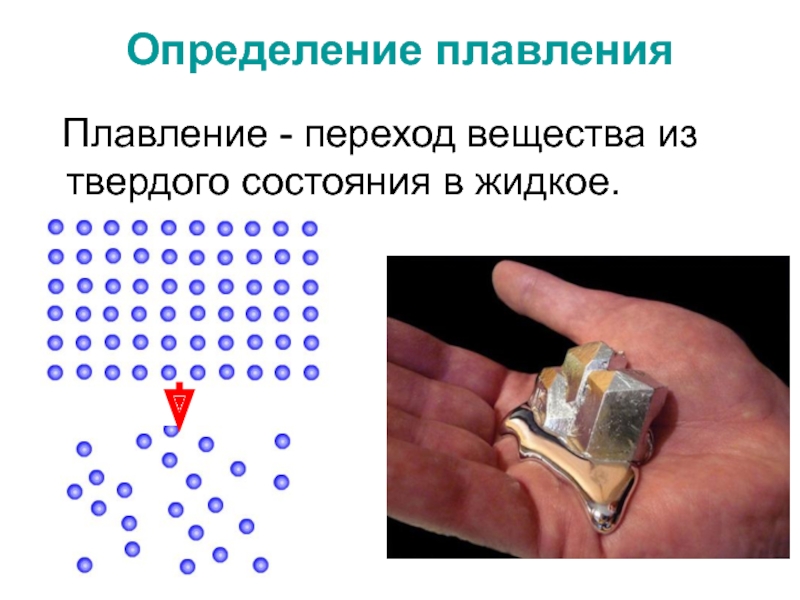Плавление в физике. Плавление определение. Плавление физика определение. Плавление опредрлпнип. Явление плавление.