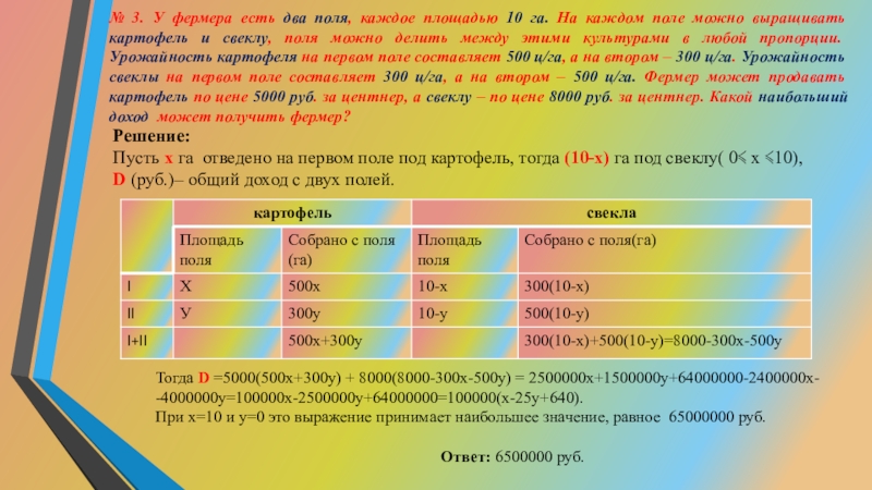 С поля площадью 25 га