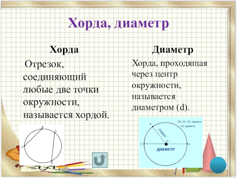 Длина окружности через хорду. Хорда и диаметр. Хордой называется отрезок. Задачи по теме окружность 9 класс. Окружность и ее свойства.