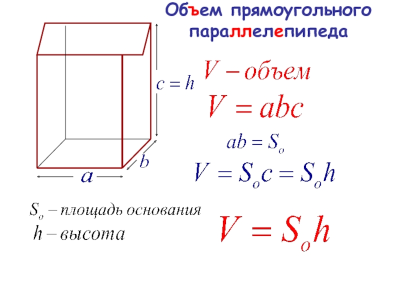 Презентация по математике 5 класс прямоугольный параллелепипед виленкин