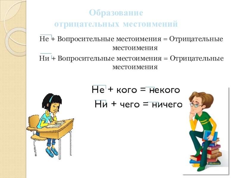 Никто местоимение. Отрицательные местоимения. Отрицательные местоимения вопросы. Отрицательные местоимения примеры. Образование отрицательных местоимений.