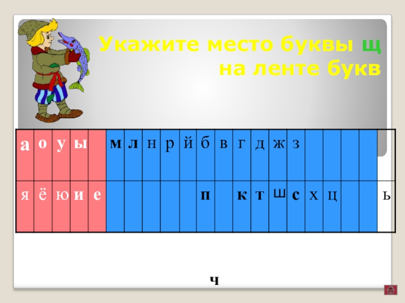 В которых есть место буквам. Буква щ лента букв. Буква ш на ленте букв. Звук щ в ленте букв. Лента букв для презентации.