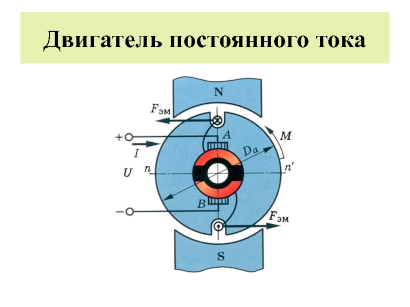 Преобразование энергии в электрических двигателях. Преобразование механической энергии в электрическую. Принцип преобразования механической энергии в электрическую. Преобразование механической энергии в электрическую схема. Механическая энергия в электрическую схема.