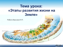 Презентация по теме: Развитие жизни на Земле