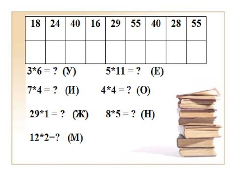 98 умножить на 5. Законы умножения. Законы математики 4 класс. Умножение на 5 карточки.