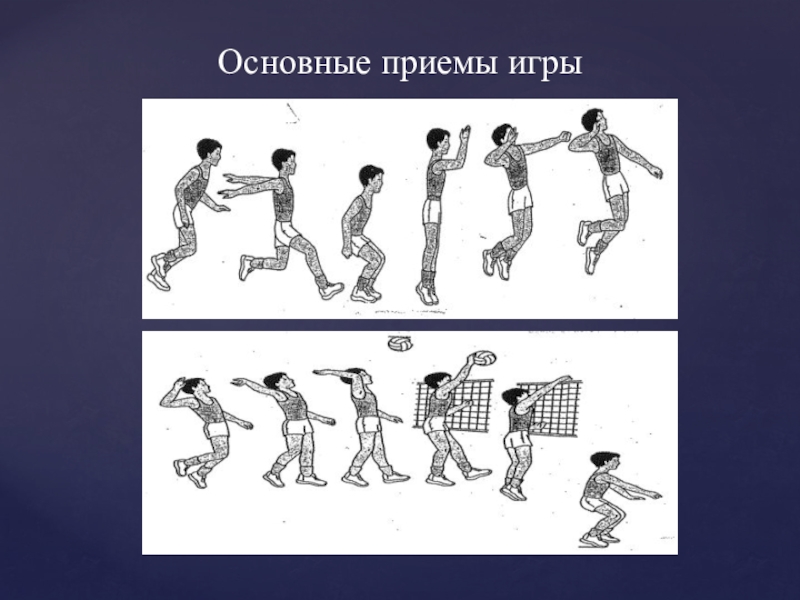 Прием играть. Основные приемы игры. 4.Основные приемы игры в волейболе?. Основные приемы волейбола 7. Волейбол основные приемы игры картина.