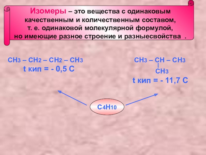 Изомеры качественный и количественный состав