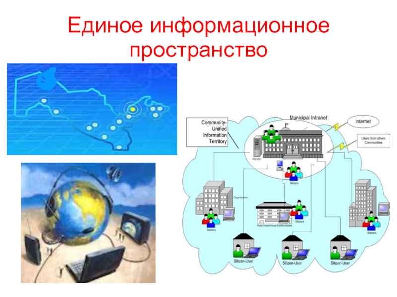 Личное информационное пространство картинки