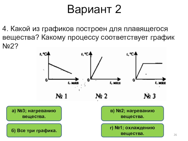 На диаграмме для некоторого вещества в твердом агрегатном состоянии приведены значения количества