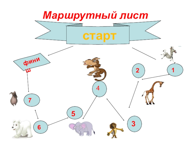 Маршрутный лист картинка