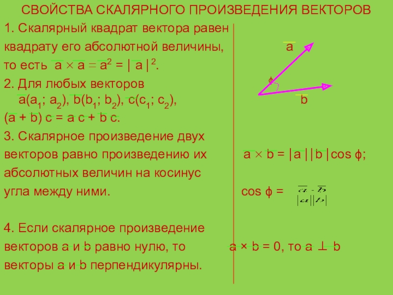 Вектор в квадрате. Скалярное произведение векторов. Свойства векторного произведения векторов. Скалярный квадрат вектора. Скалярное произведение векторов в квадрате.