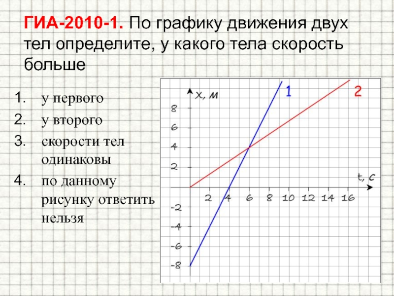 Построить график движения. Графики движения двух. График движения двух тел. Построить график движения тела. Определите по графику движения тела.