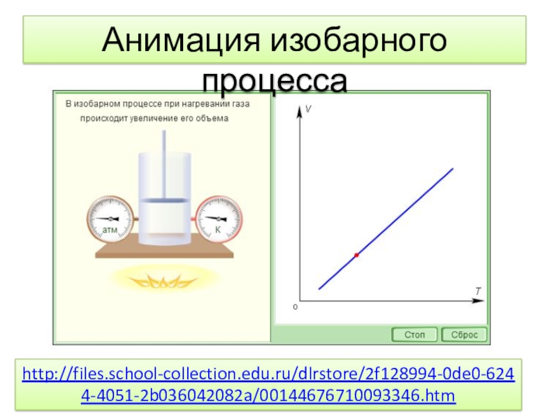 Изобарный процесс это. Изобарный процесс рисунок. Изобарный процесс примеры. Что происходит при изобарном процессе. Рисунок изофорного процесса.