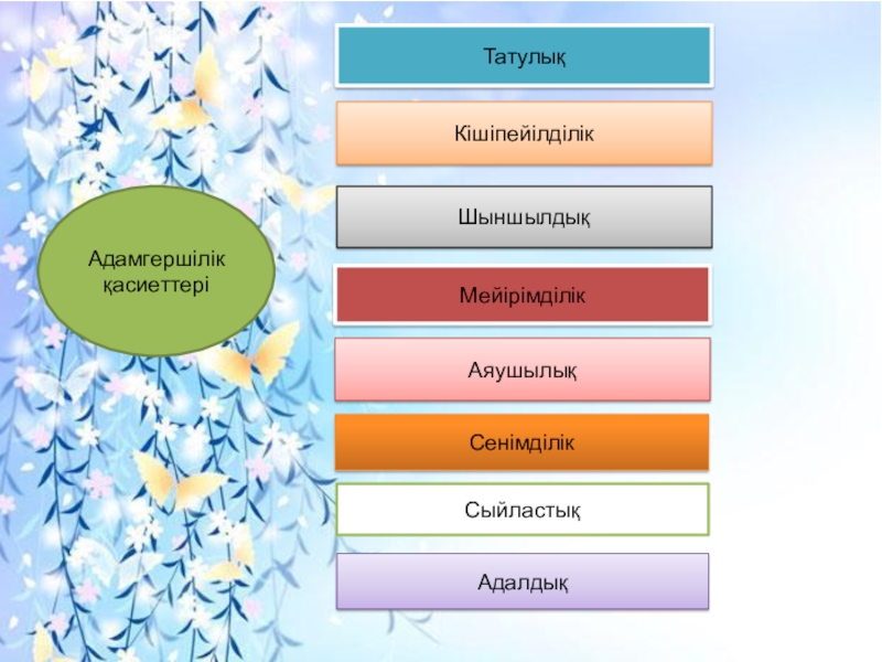 Адамгершілік асыл қасиет презентация