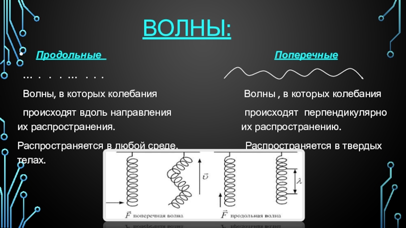 Проект колебания и волны 9 класс