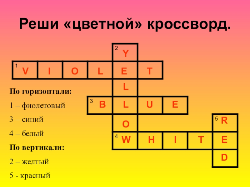 Реши «цветной» кроссворд.По горизонтали:1 – фиолетовый3 – синий4 – белыйПо вертикали:2 – желтый5 - красныйVIOLETYLLOWBUEHITERD