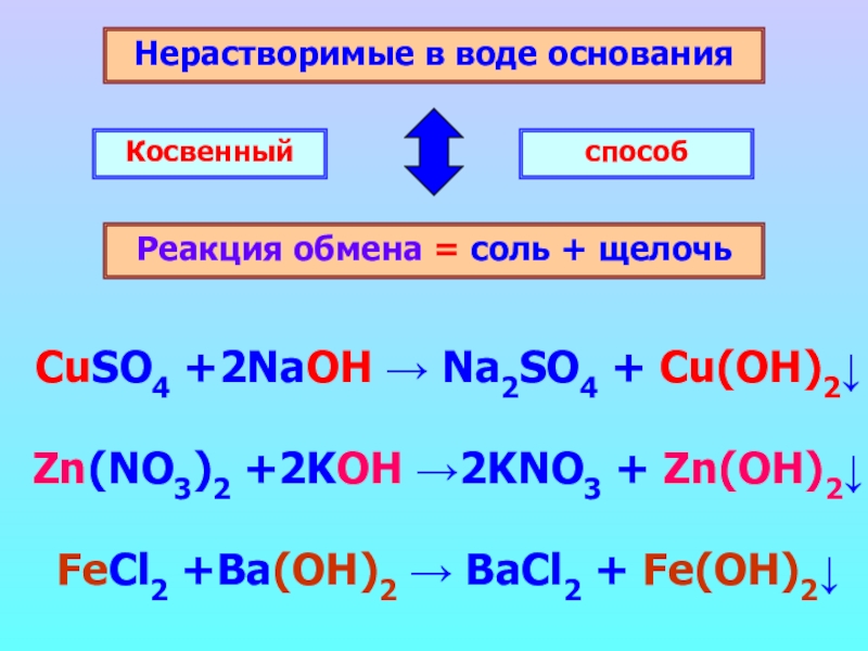 No3 so4. Щелочи нерастворимые основания Fe(Oh)2. ZN no3 2 нерастворимое основание. Нерастворимые в воде основания. NAOH нерастворимое основание.