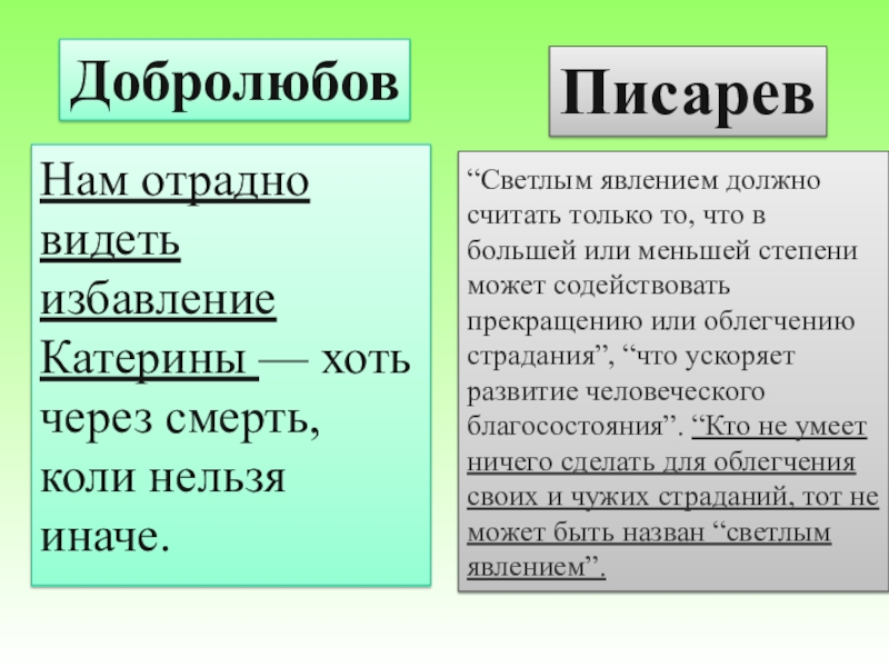 Писарев оценка катерины. Катерина в оценке Добролюбова и Писарева. Писарев и Добролюбов о Катерине сравнение. Добролюбов и Писарев о Катерине. Добролюбов и Писарев о пьесе гроза.