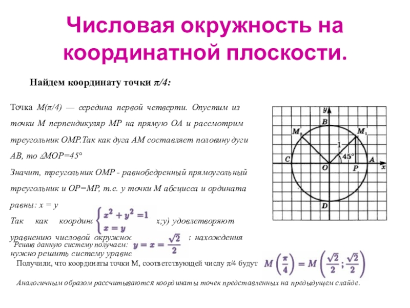 Числовая окружность координаты