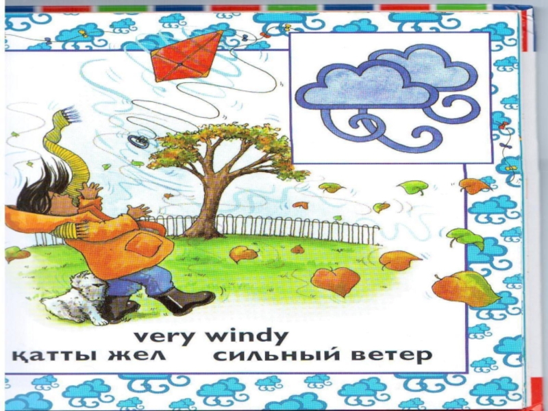 The weather be very nice. Weather and Seasons урок. Very Windy where.