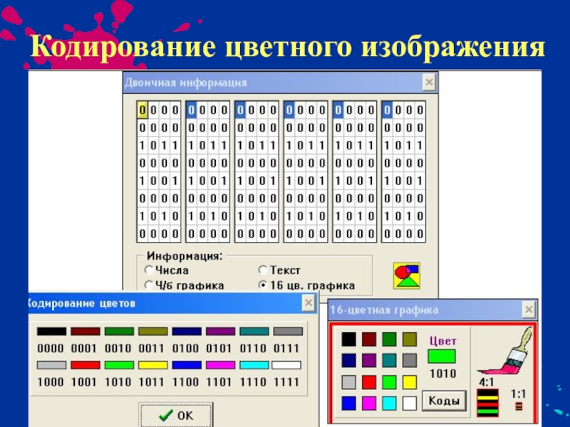 Кодирование цветных изображений