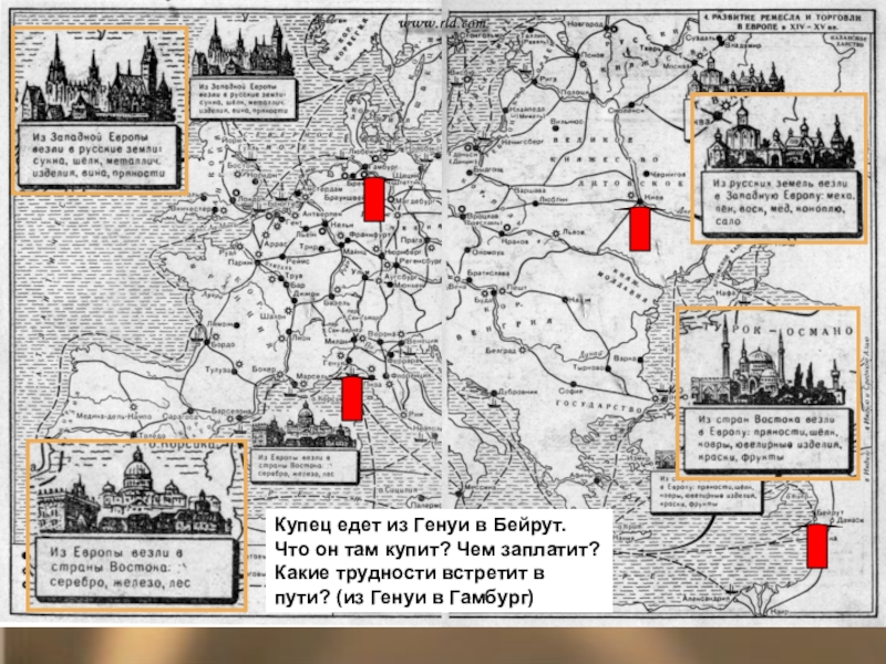 Торговля в средние века 6 класс презентация