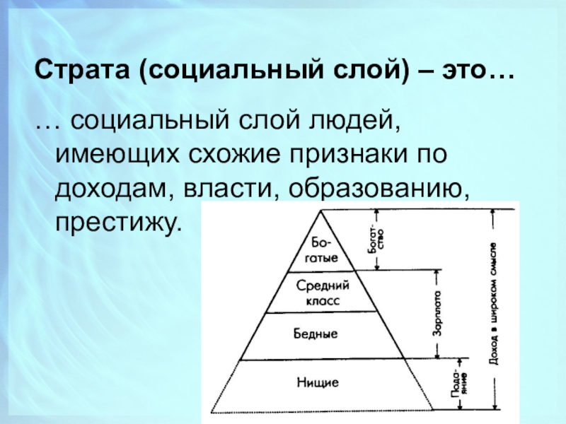 Социальная структура картинки